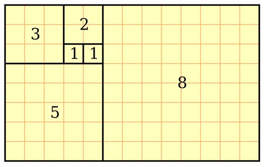 03-fibonacci-golden-rectangle-ti-le-vang
